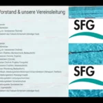 Thorsten Heck von David Profit zum Beisitzer in Vereinsleitung von SFG Gimbsheim für Technik, Projekte und Fotografie berufen