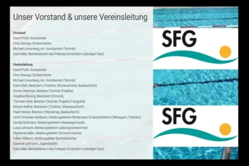 Thorsten Heck von David Profit zum Beisitzer in Vereinsleitung von SFG Gimbsheim für Technik, Projekte und Fotografie berufen